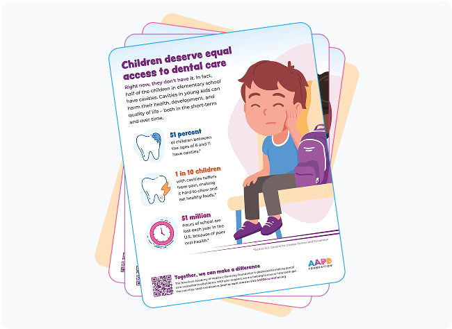 Dental Care Poster Full Color