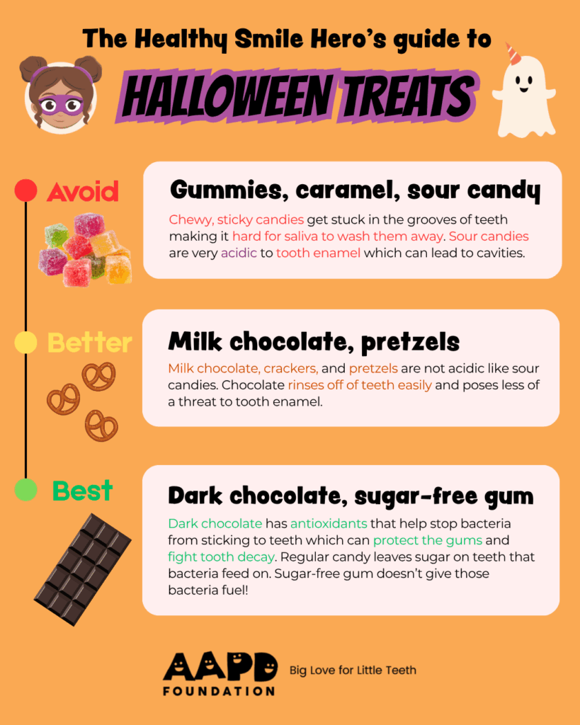 Halloween Treats